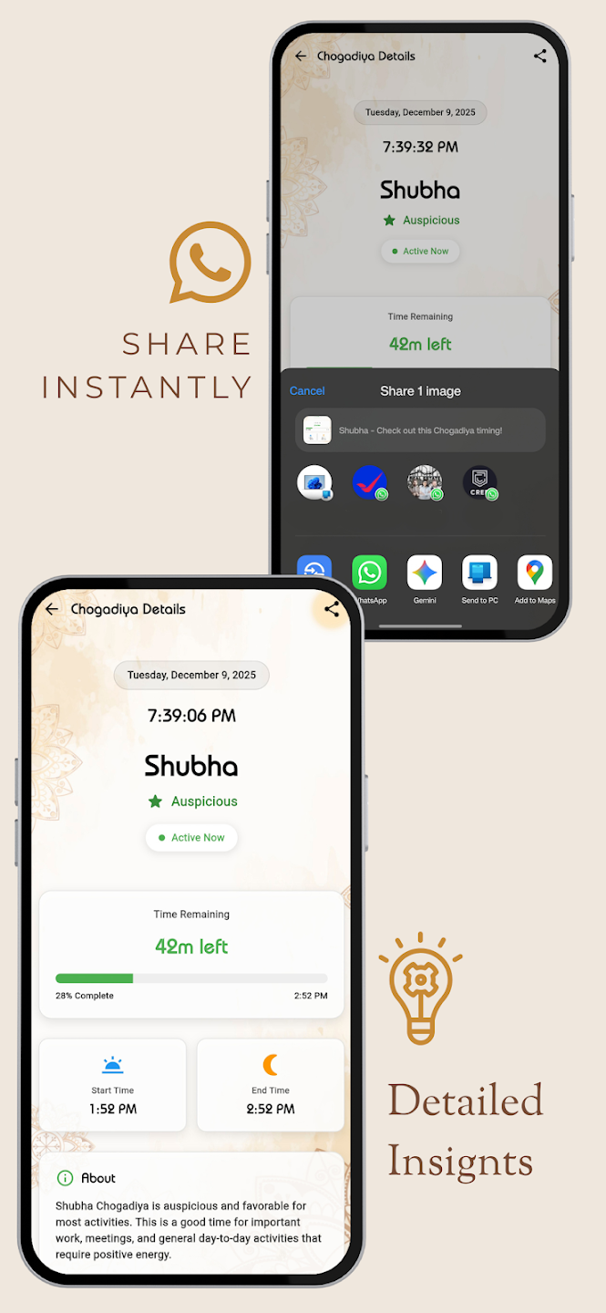 Choghadiya Muhurat screenshot