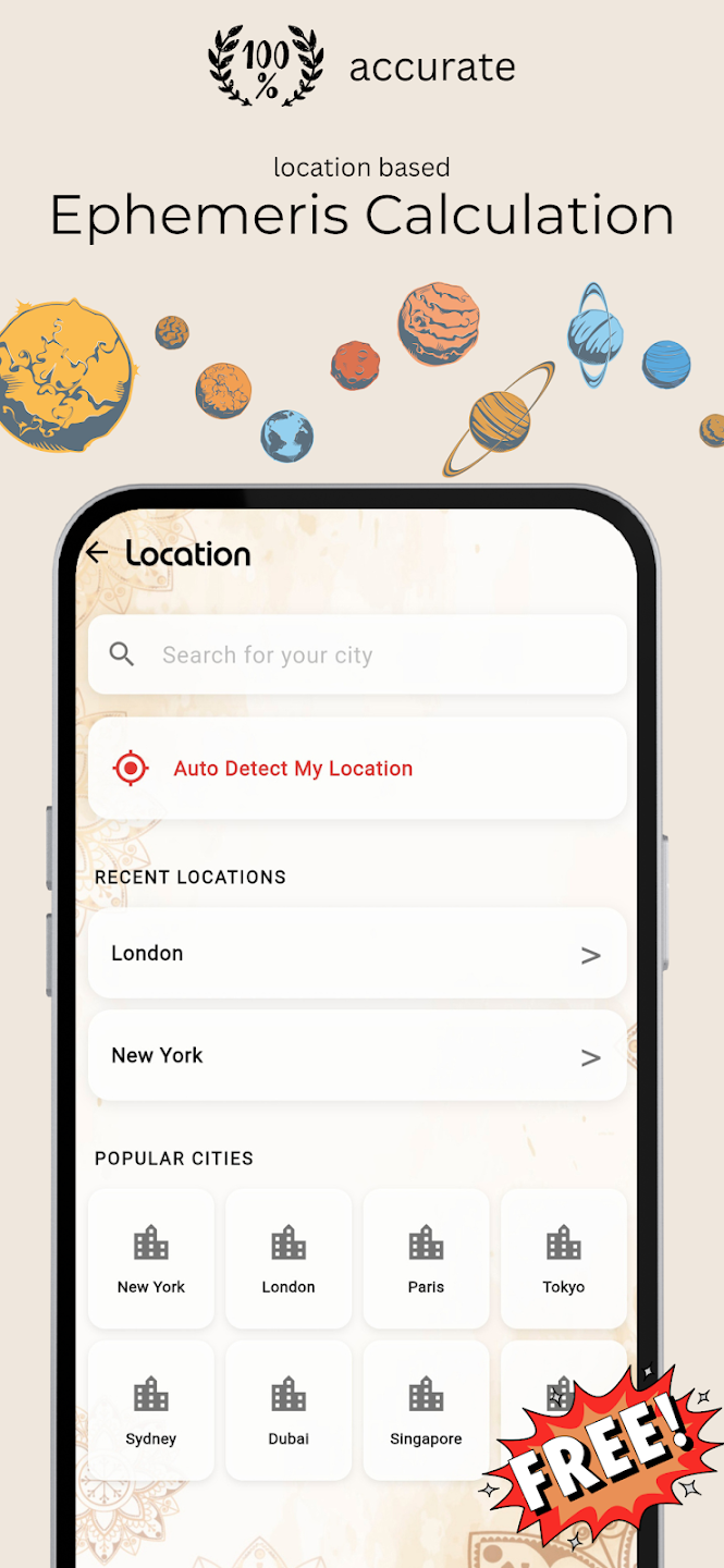 Choghadiya Muhurat screenshot