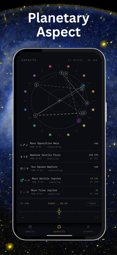 Sky Today: Retrograde Tracker App Screenshot 4