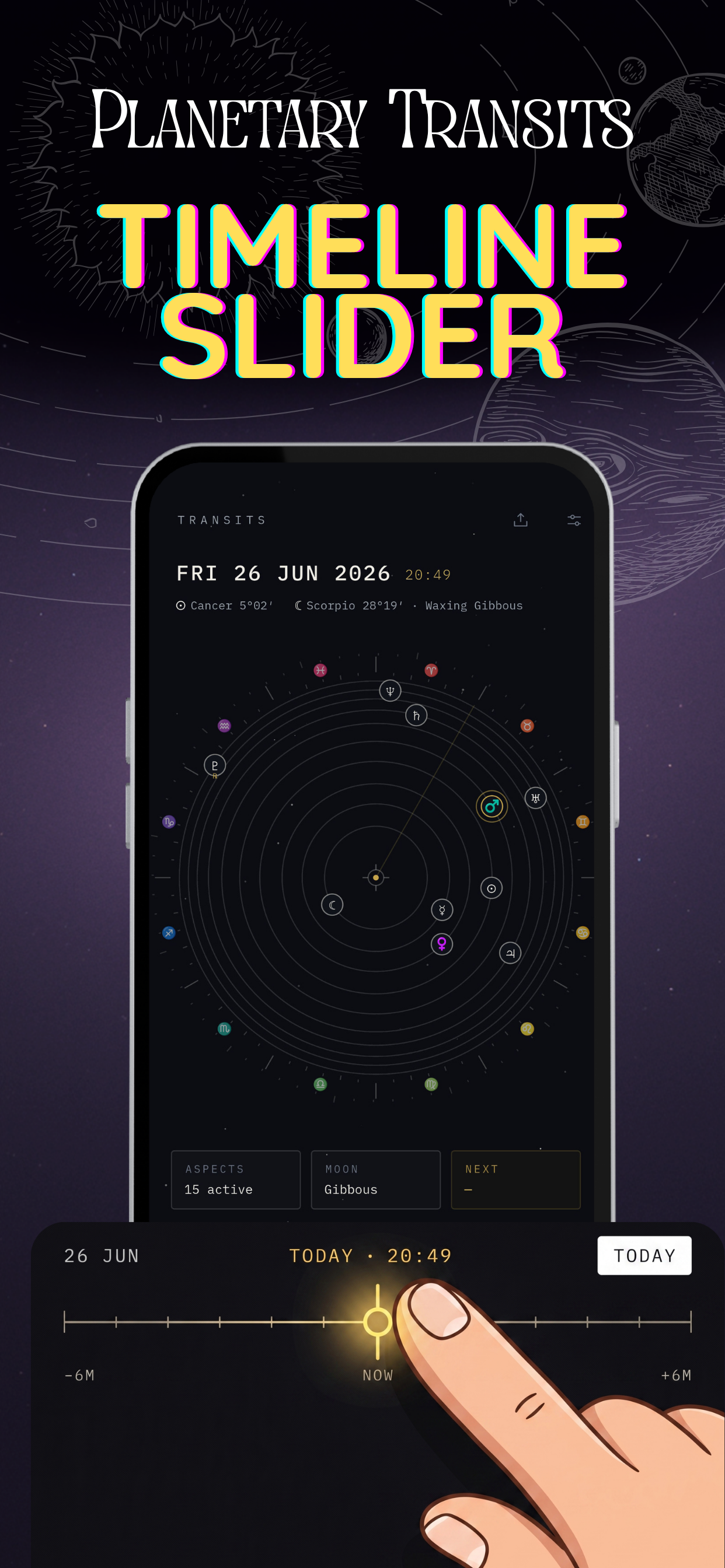 Sky Today: Retrograde Tracker App Screenshot 2