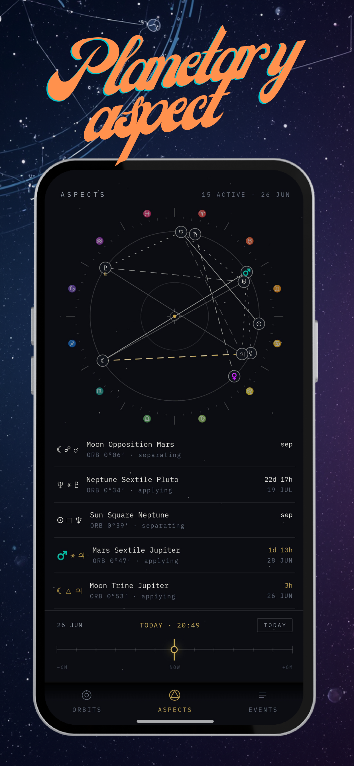 Sky Today: Retrograde Tracker App Screenshot 4