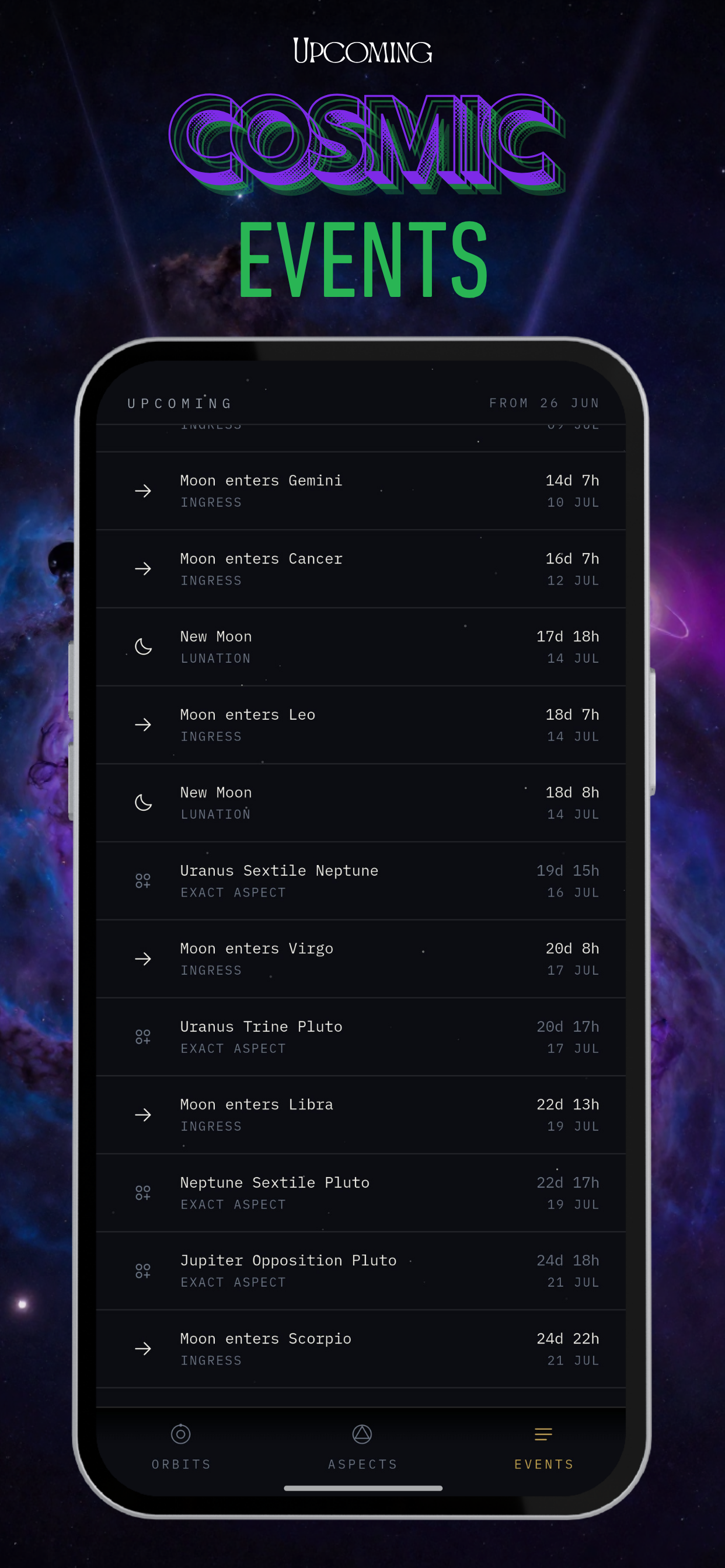 Sky Today: Retrograde Tracker App Screenshot 5