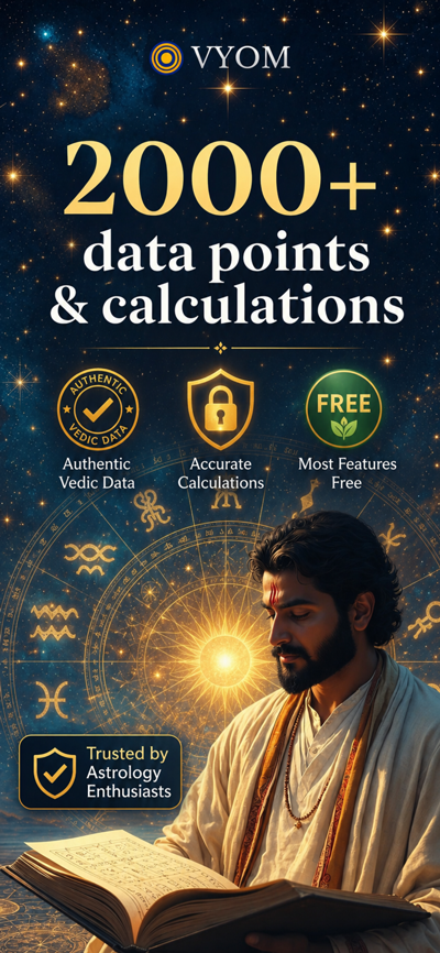 Vyom: Best Vedic Astrology App App Screenshot 1