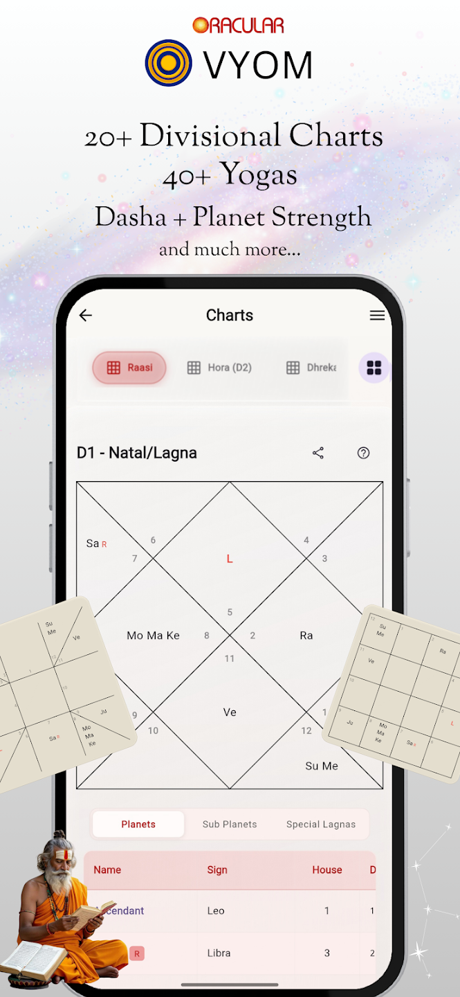 Vyom: Astrology App screenshot