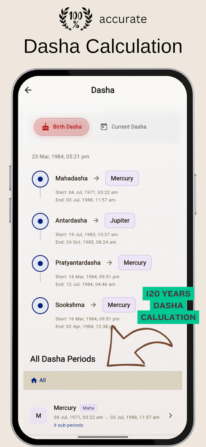 Vyom: Astrology App screenshot